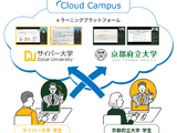 京都府立大とサイバー大、オンラインで相互の授業提供 画像