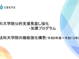 法科大学院の機能強化構想、32校の2028年度目標値を公表 画像