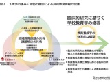 北教・大教・福教大、25年4月「共同博士後期課程」開設 画像