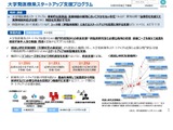 文科省、大学発医療系スタートアップ支援プログラム…慶應義塾など4機関 画像