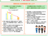 質の高い教員確保、実効性の高い事項を整理…文科省 画像