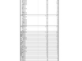 神奈川県の公立小中学校、教員361人増加 画像