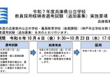 兵庫県の教員採用、中学校「技術」7人を追加募集 画像