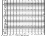 長崎県の教員採用、492人合格…倍率は1.8倍 画像