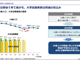 大学入試の最新動向分析10/23-31…大学関係者向けセミナー 画像