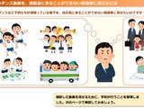 東京都、実践事例通信「学びのアップデート」第24号を発行 画像