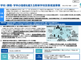 文科省、学びの機会の充実ネットワーク構築…公募開始 画像