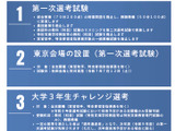 秋田県の教採試験、大学3年へ前倒し…1次選考は7/12 画像