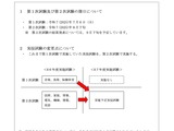 栃木県の26年度教員採用試験、1次7/6実施…前倒しなし 画像