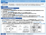 日本語教育機関の認定22件、申請通過率28.6％…文科省 画像