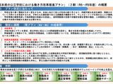 公立学校の働き方改革、部活の地域移行100％など7指標…熊本 画像