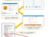 多様な専門性もつ教師の入職を推進…文科省が情報提供 画像