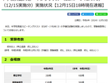 【高校受験2025】東京都「ESAT-J」予備日900人受験、解答例公開 画像