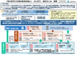 被災地学び支援枠組みD-EST、最終まとめ公表 画像