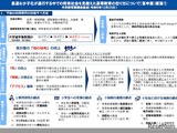 少子化時代の高等教育、1/15まで意見募集…文科省 画像