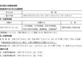 鳥取県教員採用、2026年度実施日程公表…1次試験6/7 画像