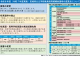 宮城県の教員採用、加点措置を拡大…小学校英語枠は廃止 画像