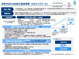 DXハイスクール、2025年度の概要発表…約1,200校を支援 画像