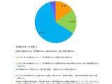 SSH中間評価、仙台第一・加古川東ら7校が高評価獲得…文科省 画像