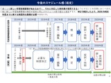 デジタル教科書を正式な教科書へ、扱い見直し検討…文科省 画像