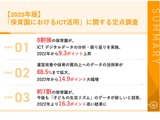 保育園ICT活用「データ分析で質向上」88.5% 画像