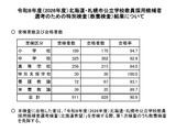 北海道の教員採用、前倒し選考に828人合格…札幌市は410人 画像