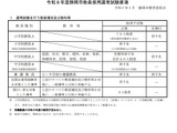 静岡市の教員採用、試験要項を発表…出願締切3/ 14 画像