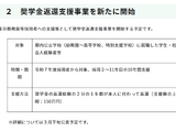 東京都教員採用試験、奨学金返還支援事業を開始 画像