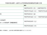 広島県市公立学校、教員採用試験日程発表 画像