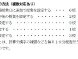 川崎市、中学校6校で授業時数が不足…時数確保へ 画像