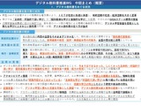 中央教育審議会、デジタル教科書の中間まとめ発表 画像