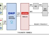 GIGAスクール端末の予備機運用体制を構築…DNPとレノボ・ジャパン 画像