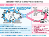 子供の自殺が過去最多…文科省、取組強化を要請 画像