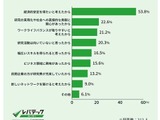 博士人材7割「民間企業での就業に満足」調査結果 画像