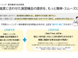 Classi、授業連動サポート開始…高校単元名対照表を提供 画像