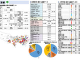 大学進学率、東京81％・山口39％…2040年に地域差拡大 画像
