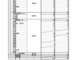 山形県の教員採用、前年超えの751人出願…大3生は101人増 画像