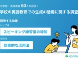 生成AIがもたらす英語教育の変革とその課題…教員調査 画像