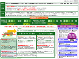 鳥取大ら10大学「地域教員希望枠」導入へ…文科省が採択 画像