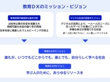 教育DXロードマップ策定、教師の負担軽減へ「やめることリスト」も 画像
