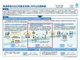 文科省「学習障害のある児童生徒等に対するICTを活用した効果的な支援に関する実践研究」公募 画像