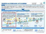 文科省「幼稚園等における特別支援教育体制モデル構築事業」公募 画像