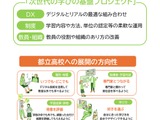 都立高を新しい学びの場へ「次世代の学びの基盤プロジェクト」始動 画像