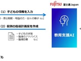 多文化多言語の子供支援に生成AI活用…阪大と富士通Japanが共同研究 画像