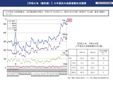 夏休み明け増える自殺…学校・保護者・地域らが連携し予防対策を 画像