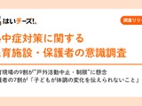 猛暑の課題、保育施設の9割「戸外活動の制限」に悩み 画像