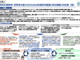 先端研究基盤の刷新へ…コアファシリティによる効率化を推進、文科省方針 画像