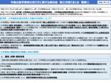 医学教育の改革や方向性…第三次まとめ公表 画像