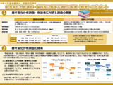 【全国学力テスト】学力格差拡大、スマホ・ゲームの影響も…経年変化分析調査 画像