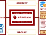 立命館とNTT西日本、教育向け生成AIの共同開発を開始 画像